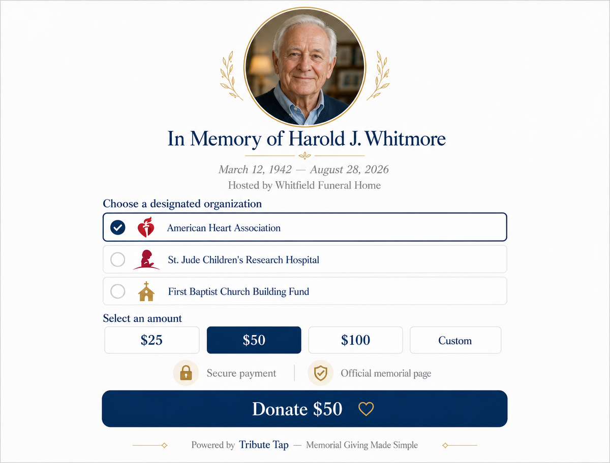Example of the donor giving page a guest sees after scanning a memorial QR code